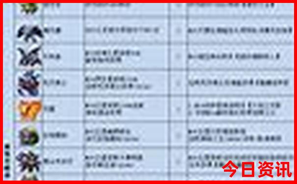 附近有哪些好玩的地方推荐